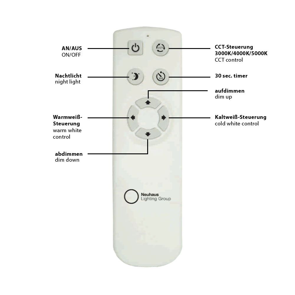 LED Deckenleuchte innen Jupiter 14366-16 weiss