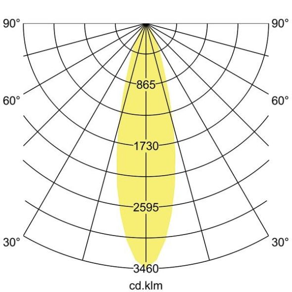 LED-Einbaurichtstrahler 88253174DA LED-Einbaurichtstrahler 88253174DA