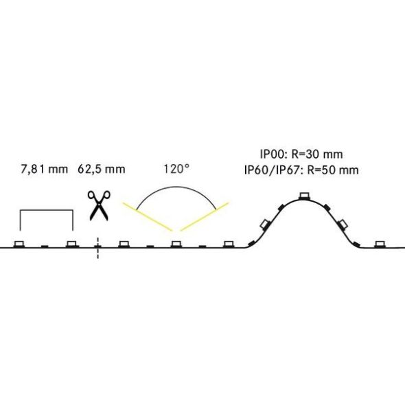 LED-Flexplatine 15573004 LED-Flexplatine 15573004