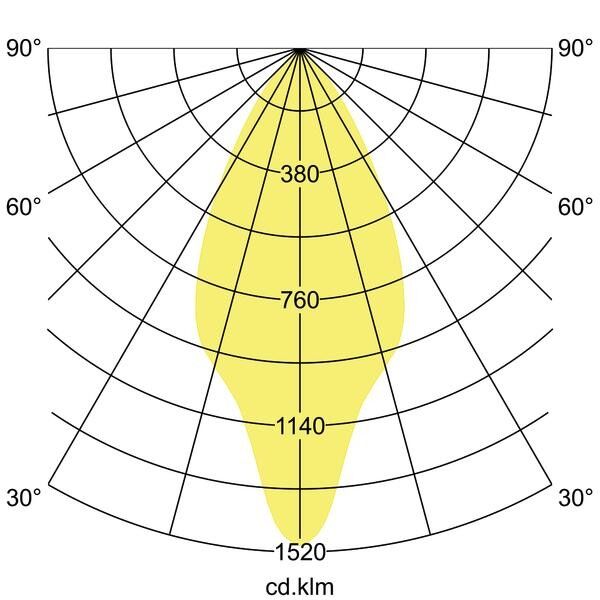 LED-Anbaudownlight 42611173DA