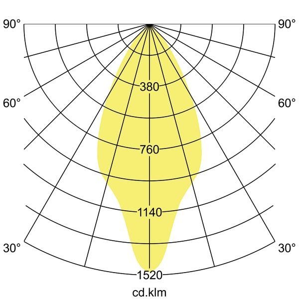 LED-Einbaudownlight 230V 40611174DA