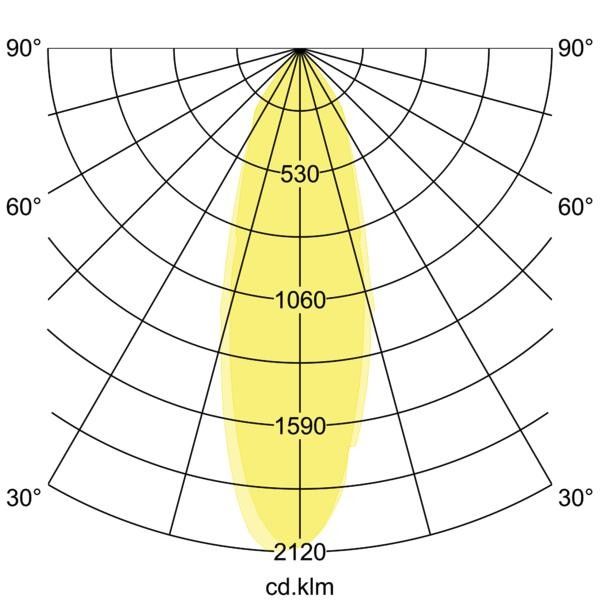 LED-Einbauleuchte 350mA 12463643