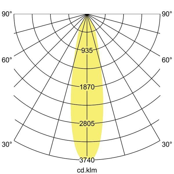 LED-Einbaurichtstrahler 88242183DA