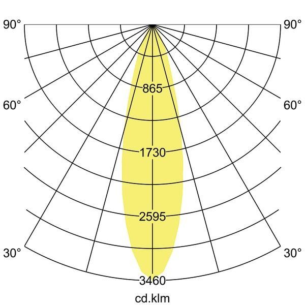 LED-Einbaurichtstrahler 88253174DA