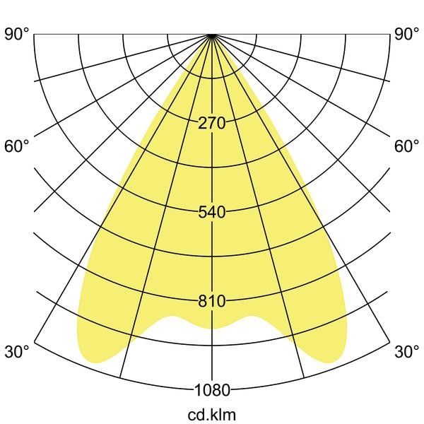 LED-Einbaurichtstrahler 88266165DA