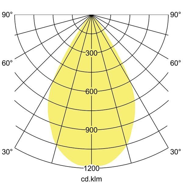 LED-Einbaurichtstrahler 88736184DA