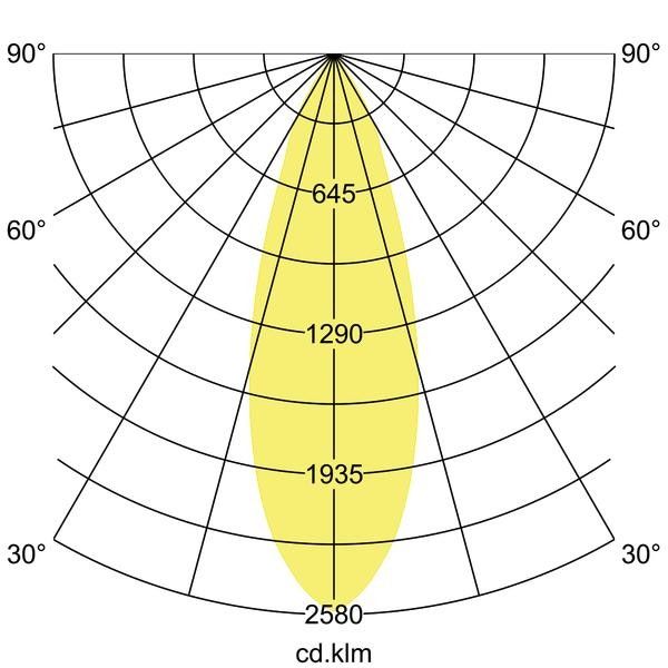 LED-Einbaurichtstrahler 88763184DA