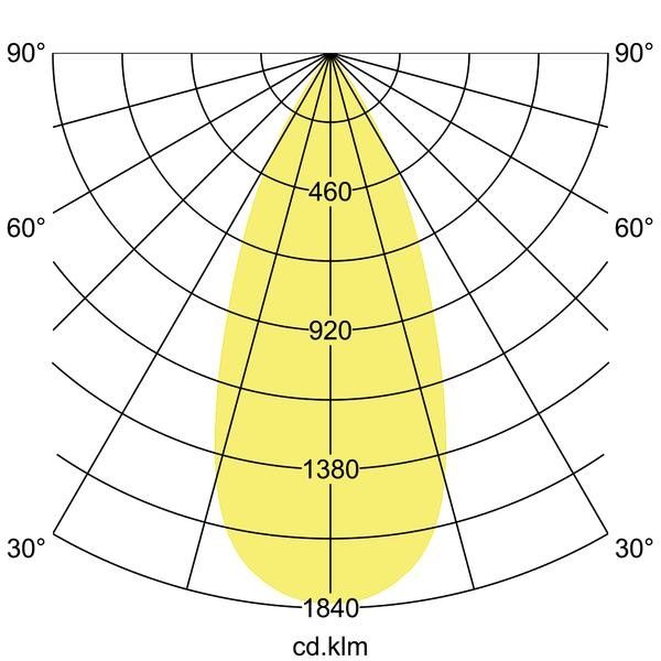 LED-Einbaurichtstrahler 88764164DA