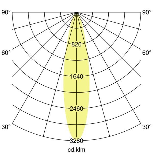 LED-Einbaustrahler 12356183