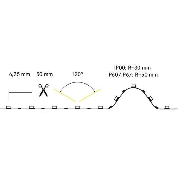 LED-Flexplatine, IP67, 5 m 15574004