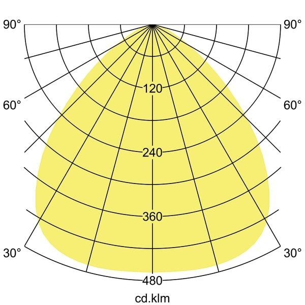 LED-Fluter 60803643