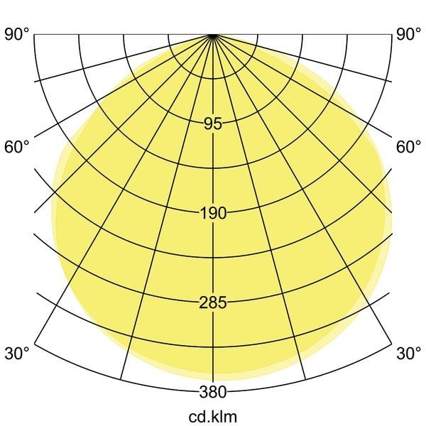 LED-Fluter 60812183
