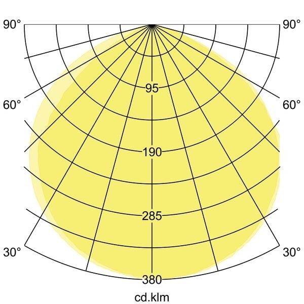 LED-Fluter 60813184