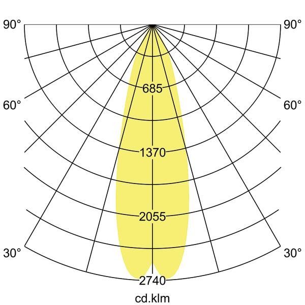 LED-Halbeinbau-Strahler 88773163DA