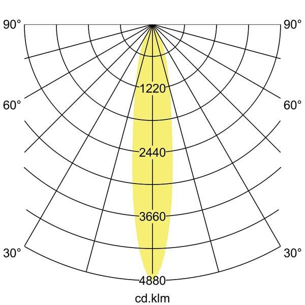 LED-Halbeinbau-Strahler 88782184DA