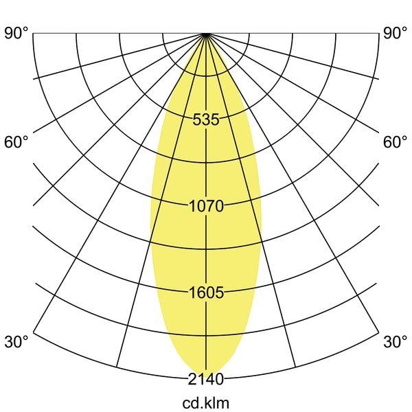 LED-Halbeinbau-Strahler 88784165DA