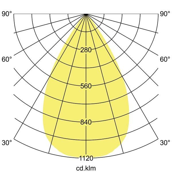 LED-Halbeinbau-Strahler 88786165DA