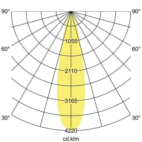 LED-Halbeinbau-Strahler 88792185DA