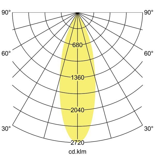 LED-Halbeinbau-Strahler 88793163DA
