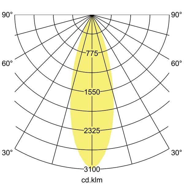 LED-Schienenstrahler 88397173