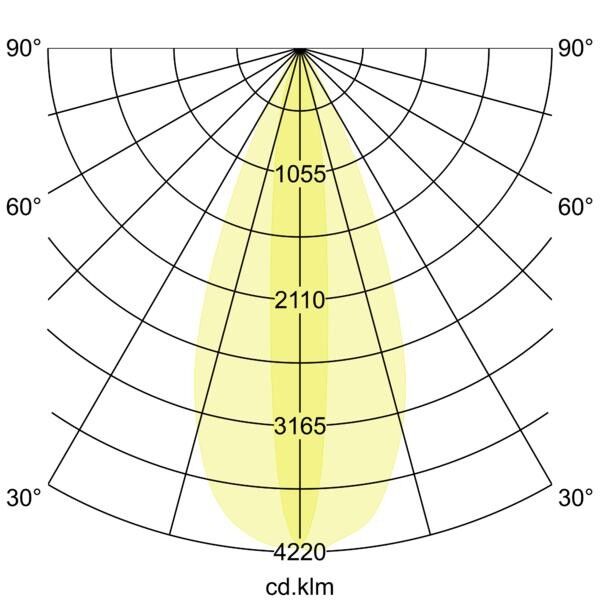 LED-Wallwasher 60841642