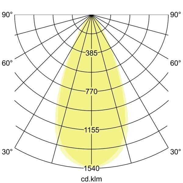 LED-Wallwasher 60845642