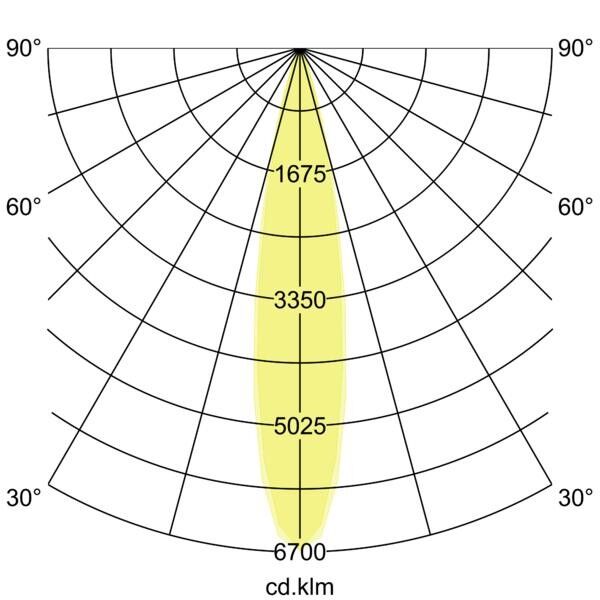 LED-Wallwasher 60852642