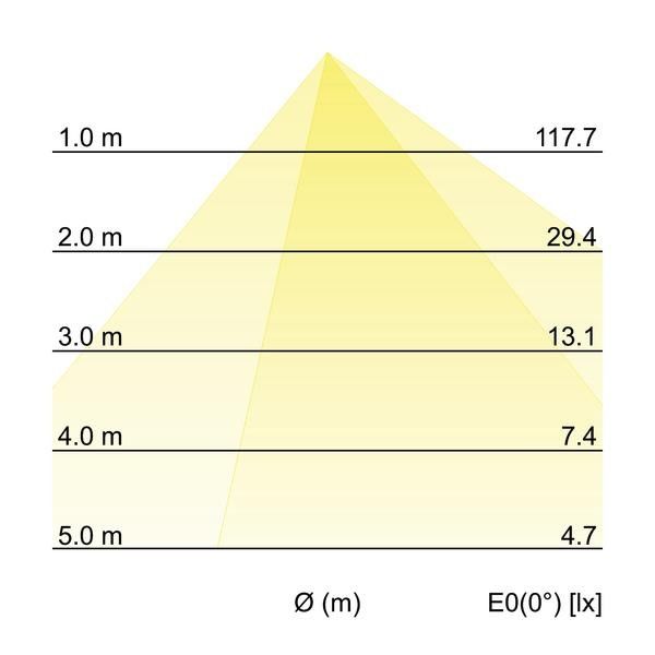 LED-Wandanbauleuchte 10120103