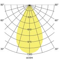 LED-Einbaudownlight 230V 40644183DA