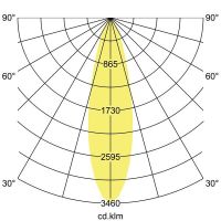 LED-Einbaurichtstrahler 88253174DA