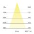 LED-Anbauleuchte P+L 12701173