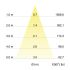 LED-Einbaudownlight 500mA 12035554
