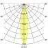 LED-Einbaustrahler 12356183