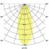 LED-Einsatz m. Linsenoptik 12987503