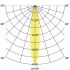 LED-Halbeinbau-Strahler 88782184DA