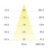 LED-Pendelleuchte P+L 12717173