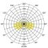 LED-Pollerleuchte 60039183