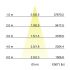 LED-Wallwasher 60843646