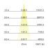 LED-Wallwasher 60852646