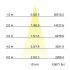 LED-Wallwasher 60853644
