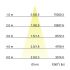 LED-Wallwasher 60863645