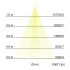 LED-Wallwasher 60891645