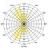 LED-Wandanbauleuchte 10121103