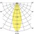 LED-Wandleuchte P+L 10703173