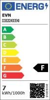 LED-Stripe IC SB 20 24 303540