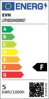LED-Stripe IP20 5m LSTRSB2024420509927