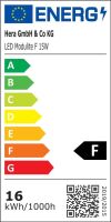 LED-ModuLite F 20202580332