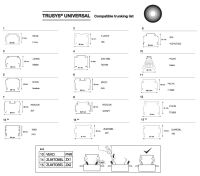 LED-Universalgeräteträger TRU.U.VP75W840NCLDAL