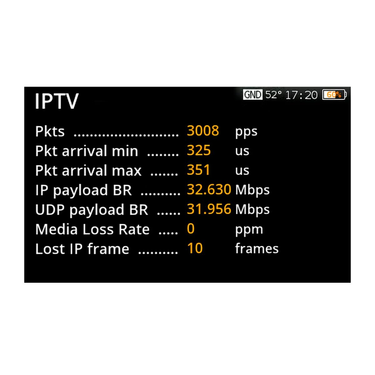 Antennen Messgerät+Analyze H30EUP-IPTV Antennen Messgerät+Analyze H30EUP-IPTV