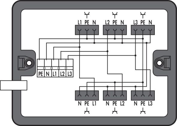 Verteilerbox 899-631/338-000